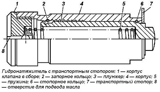 Гидронатяжитель ЗМЗ-5143.10