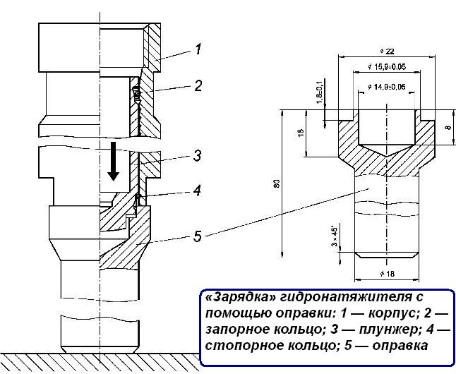 Зарядка гидронатяжителя ЗМЗ-5143.10