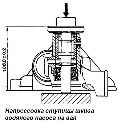 Напрессовка ступицы шкива водяного насоса на вал