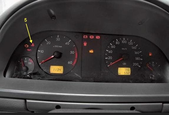 Панель приборов УАЗ Патриот