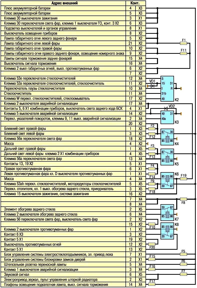 Схема монтажного блока