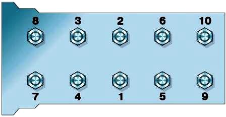 Последовательность затяжки и отпуска гаек ГБЦ