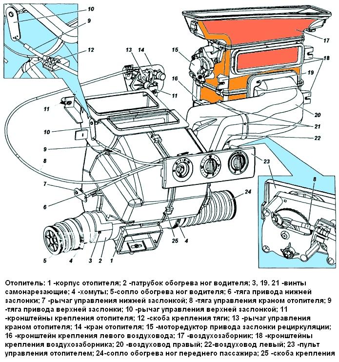 Снятие и установка отопителя автомобиля УАЗ Патриот