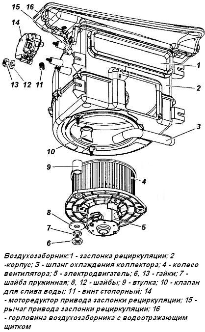 Снятие и установка отопителя автомобиля УАЗ Патриот
