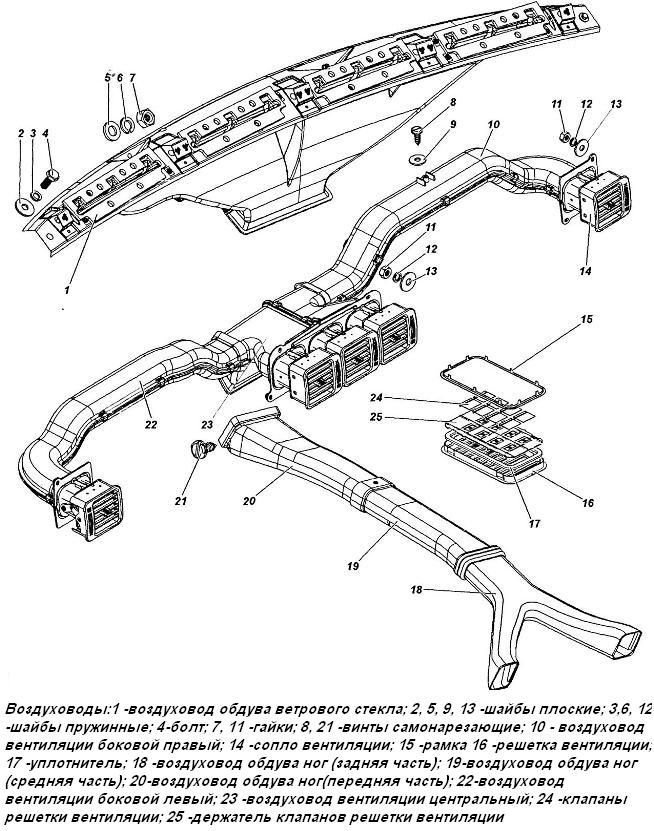 Снятие и установка отопителя автомобиля УАЗ Патриот