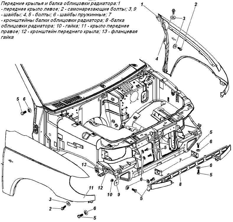 Снятие и установка переднего крыла УАЗ Патриот