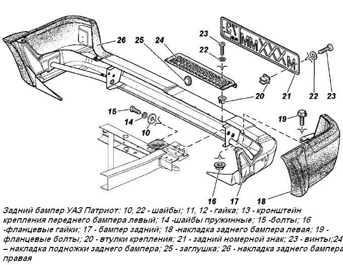 Как снять задний бампер УАЗ Патриот