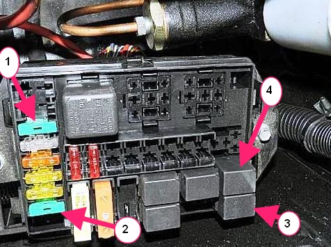 Предохранители и реле УАЗ Патриот