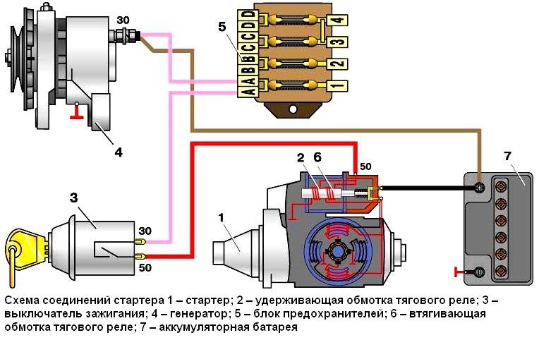 Схема соединений стартера СТ-221 