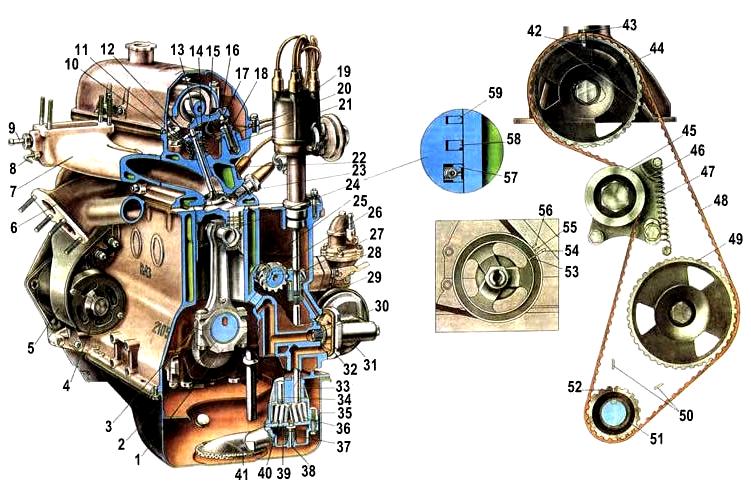 Двигатель ВАЗ-2105