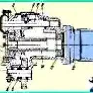«Урал» автокөлігінің ұшағы конструкциясы