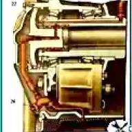 Ural-Reifendruckkontrollsystem