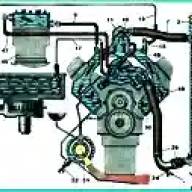 Engine cooling ZIL-131
