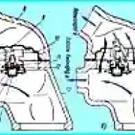 Radiator and thermostat ZIL-131