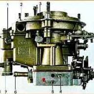 Diseño del carburador K-151