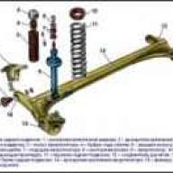 How to remove and install the rear suspension beam of Lada Kalina
