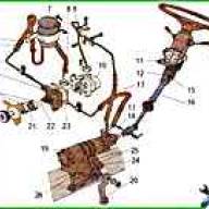 Установка механізмів ЗІЛ-5301 та заправка олією