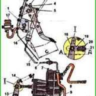 Прокачка сцепления ЗИЛ-5301