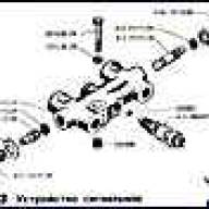 Signaling device ZIL-5301