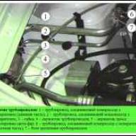 Removal and installation of air conditioning pipes Lada Largus