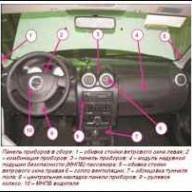 So entfernen Sie das Armaturenbrett von Lada Largus