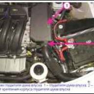 K4M қозғалтқышының шуды өшіргіш пен ауа сүзгісін қалай алып тастауға болады