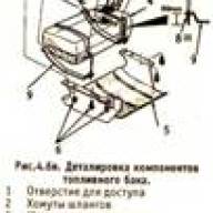 Топливный бак и узлы Grand Cherokee