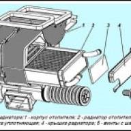 Неисправности системы отопления УАЗ Патриот