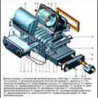 Heating system GAZ-2705