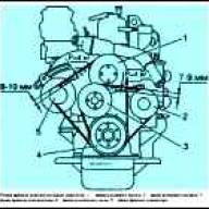 Wartung des Motors ZMZ-402 GAZ-2705
