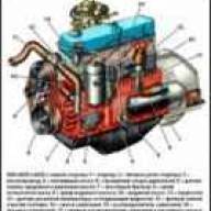 Features ZMZ-402 GAZ-2705