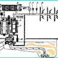 The design of the oil system of the Kamaz-740.30-260 engine