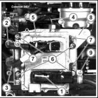 Aus- und Einbau der ECU-Einheit und der Kabelbäume des YaMZ-650-Motors