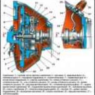 Заміна вичавного підшипника УАЗ-3151