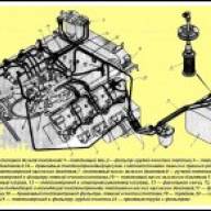 Sistema de energía diesel Kamaz
