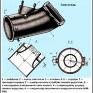 Mezclador, filtro de aire KAMAZ
