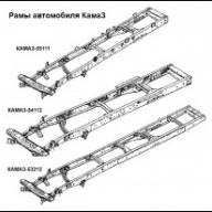 Техобслуговування рами автомобіля КамАЗ