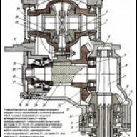 Hauptzahnrad der Vorderachse Kamaz