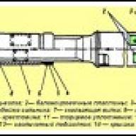 Конструкція та ремонт кардана МАЗ
